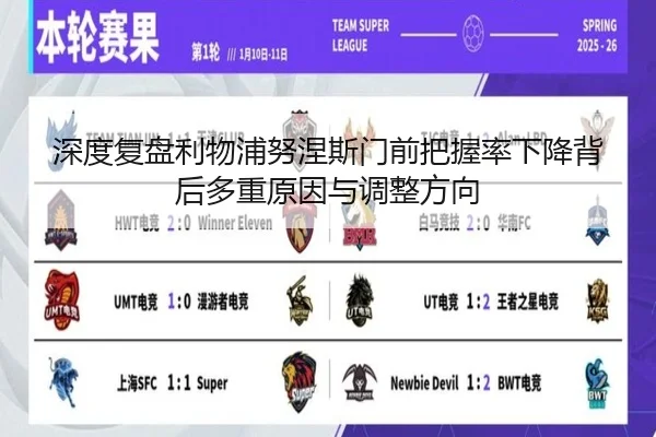 深度复盘利物浦努涅斯门前把握率下降背后多重原因与调整方向